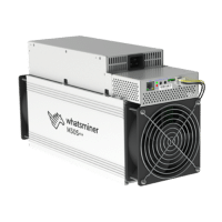 MicroBT Whatsminer m30s++